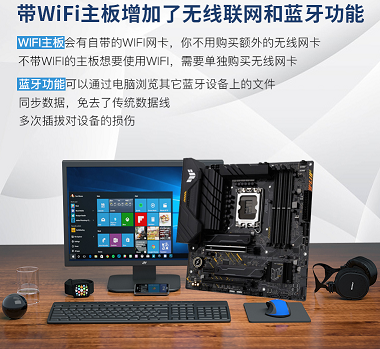 计算机主板，显卡，内存